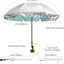 Sombrilla UPF 50 ajustable para playa cochecitos y sillas