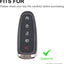 Funda llavero Ford TPU suave comp Ford Explorer Escape