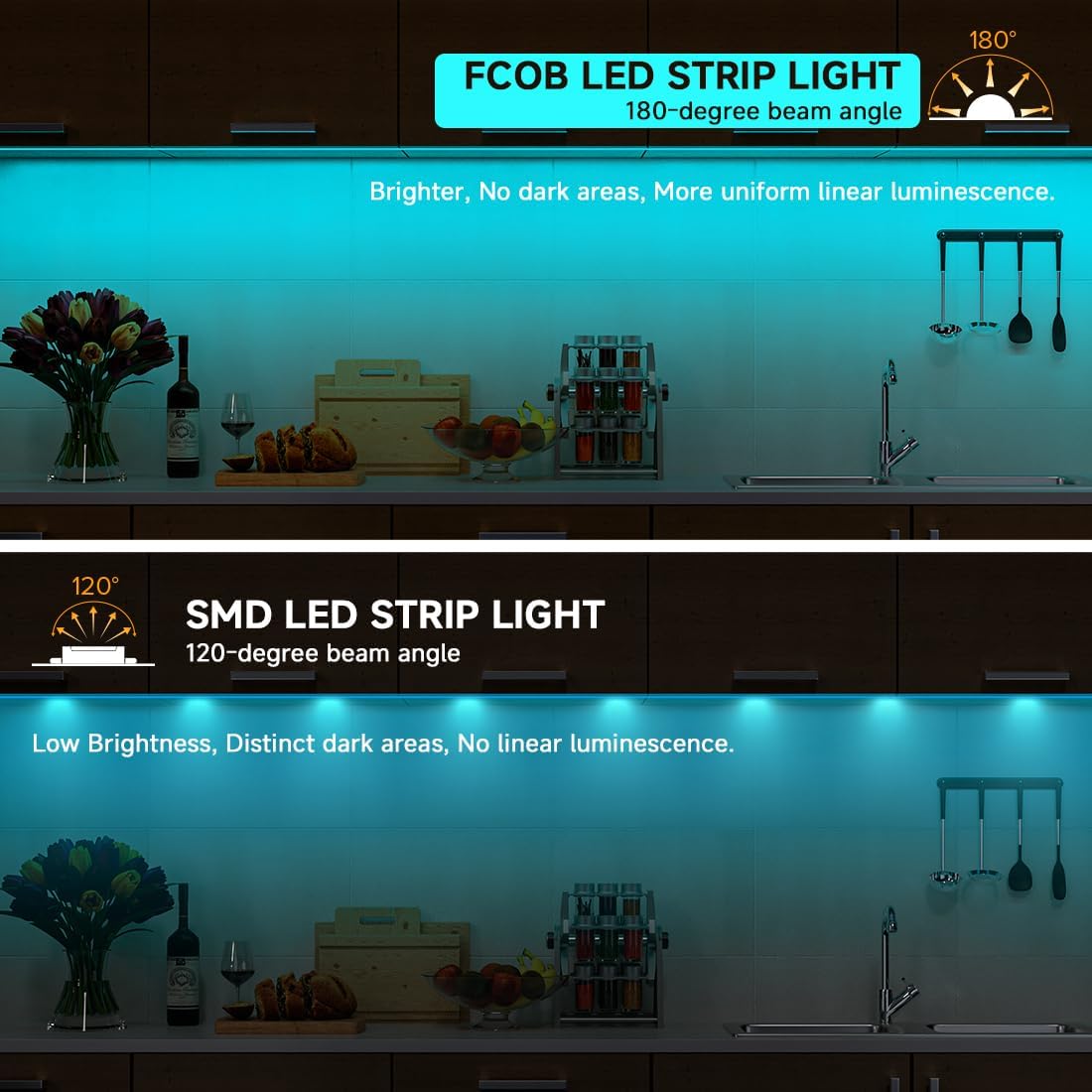 Tira luces LED USB 640 LED color azul hielo flexible