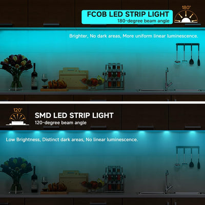 Tira luces LED USB 640 LED color azul hielo flexible