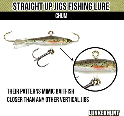 Señuelo pesca plantilla recta Chum