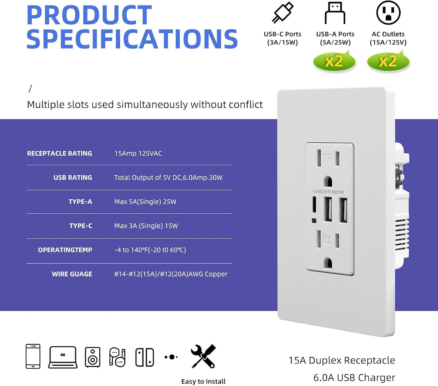 Receptáculo USB C pared 30W 3 puertos 15A