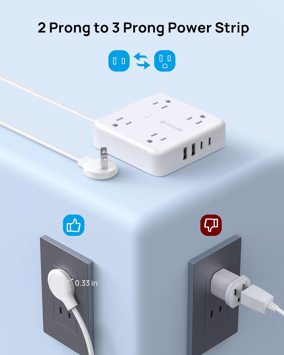 Regleta 2 a 3 clavijas enchufe plano 5ft 4 CA 4 USB