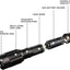 Linterna LED portátil 1165 ajustable 5 modos resistente agua