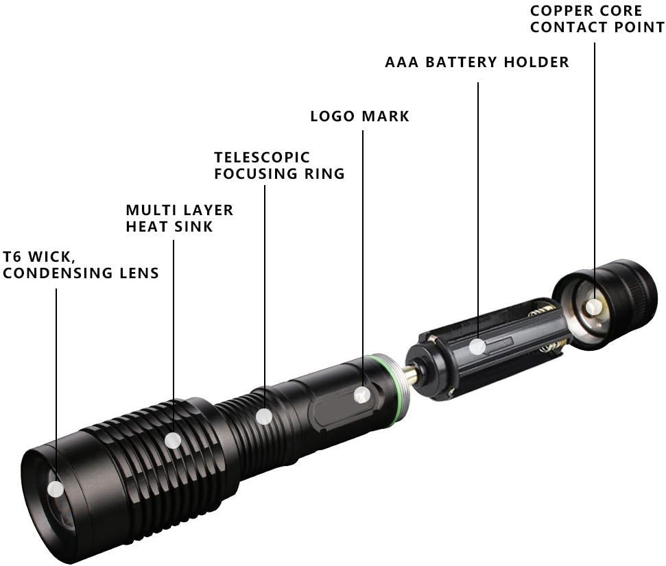 Linterna LED portátil 1165 ajustable 5 modos resistente agua
