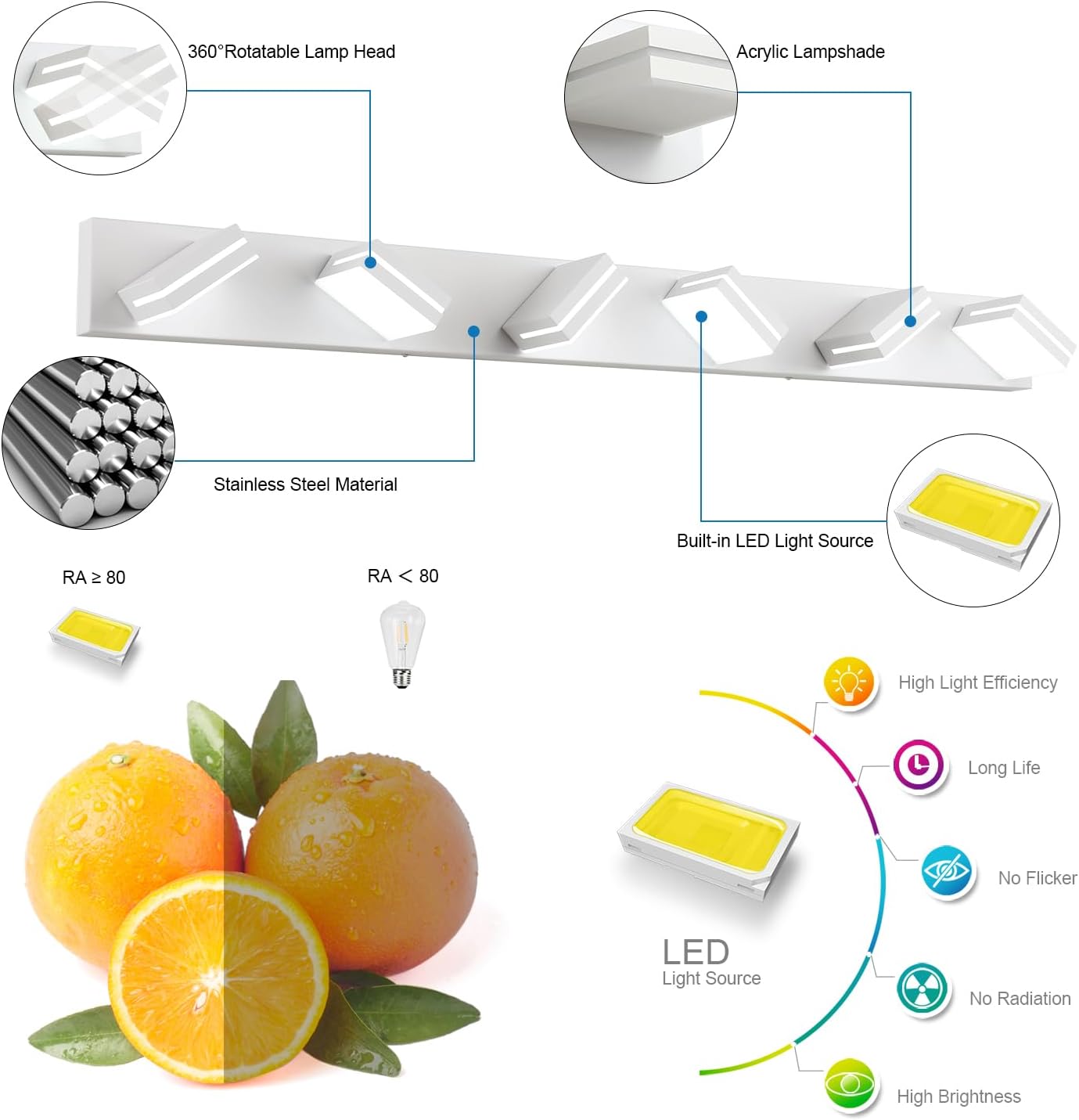 Lámpara LED acrílico baño 6 luces 48pulg blanco frío
