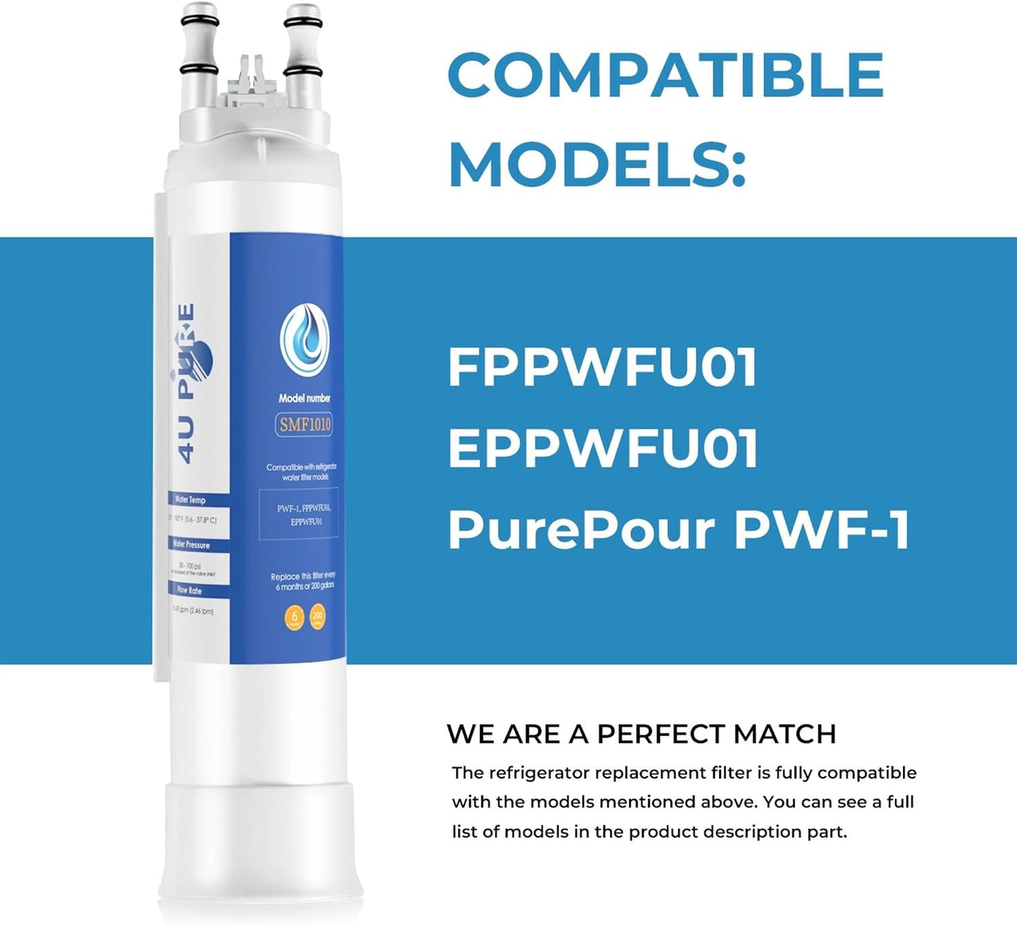 Repuesto filtro agua y hielo PurePour PWF-1 pack 2