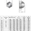 Tuercas bellota acero inox 304 1/2-13 pack 10