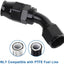 Extremo manguera PTFE 45 grados negro 2pcs