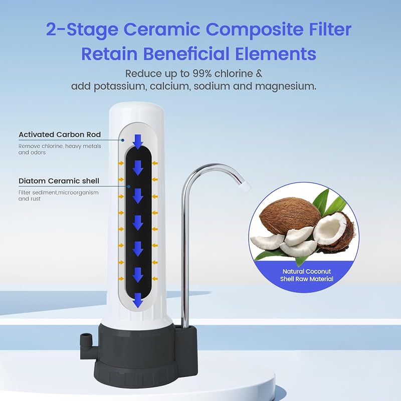 Filtro agua encimera 5 etapas 8000gal cerámica lavable