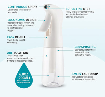 2 Pzas Botella Spray Cabello Niebla Fina Recargable
