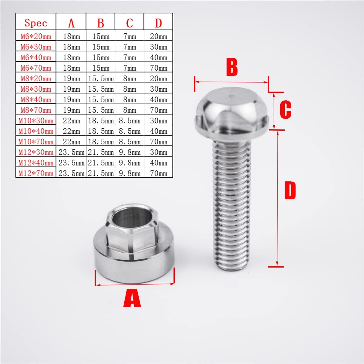 Tornillos M8 acero inox antirrobo para toldo bicicleta