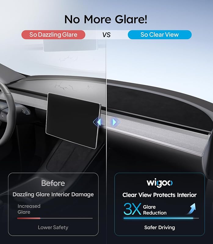 Cubierta tablero accesorios Tesla Modelo 3 2024-26 negra gamuza