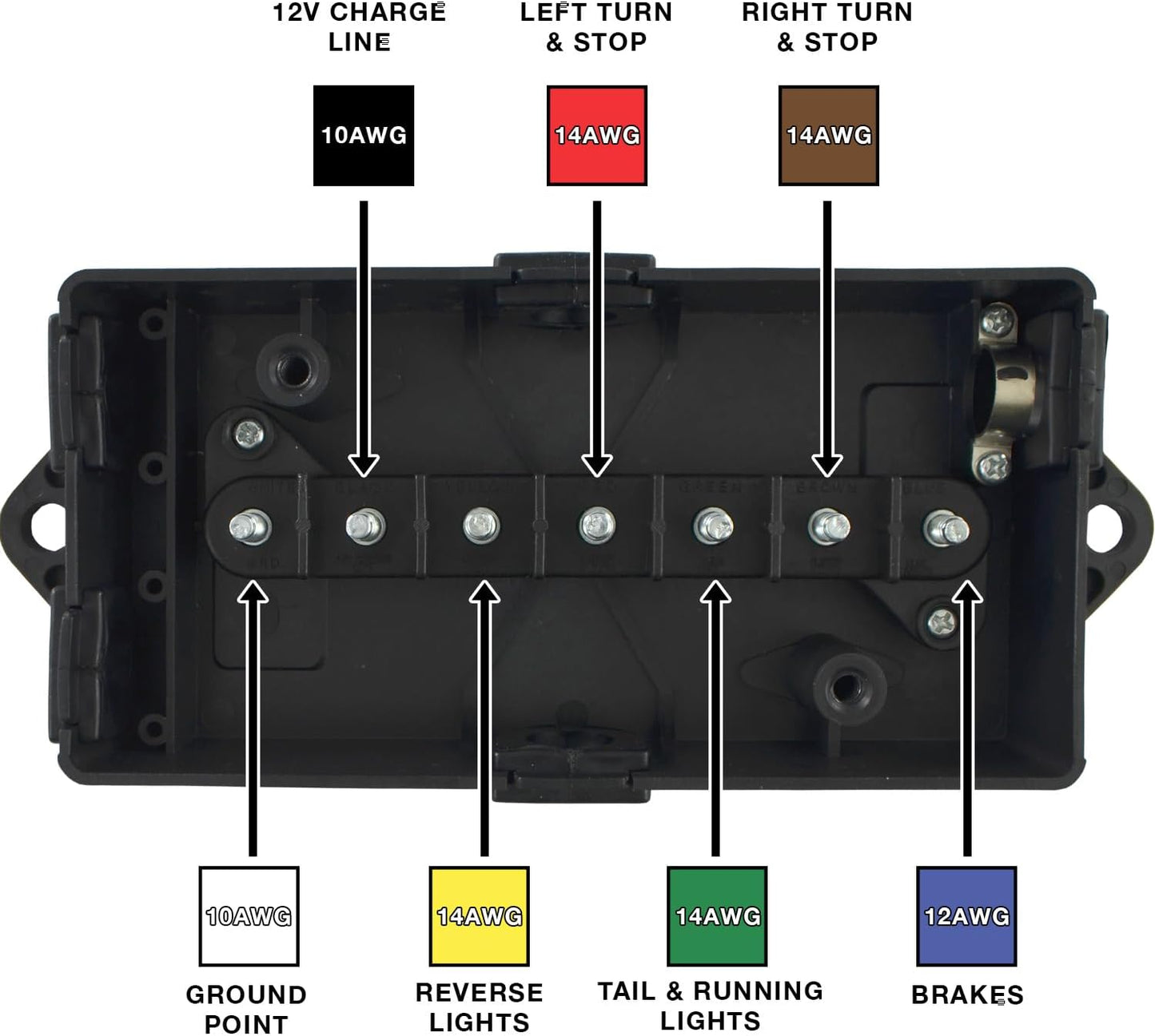 Caja conexiones remolque 6-7 polos resistente negro