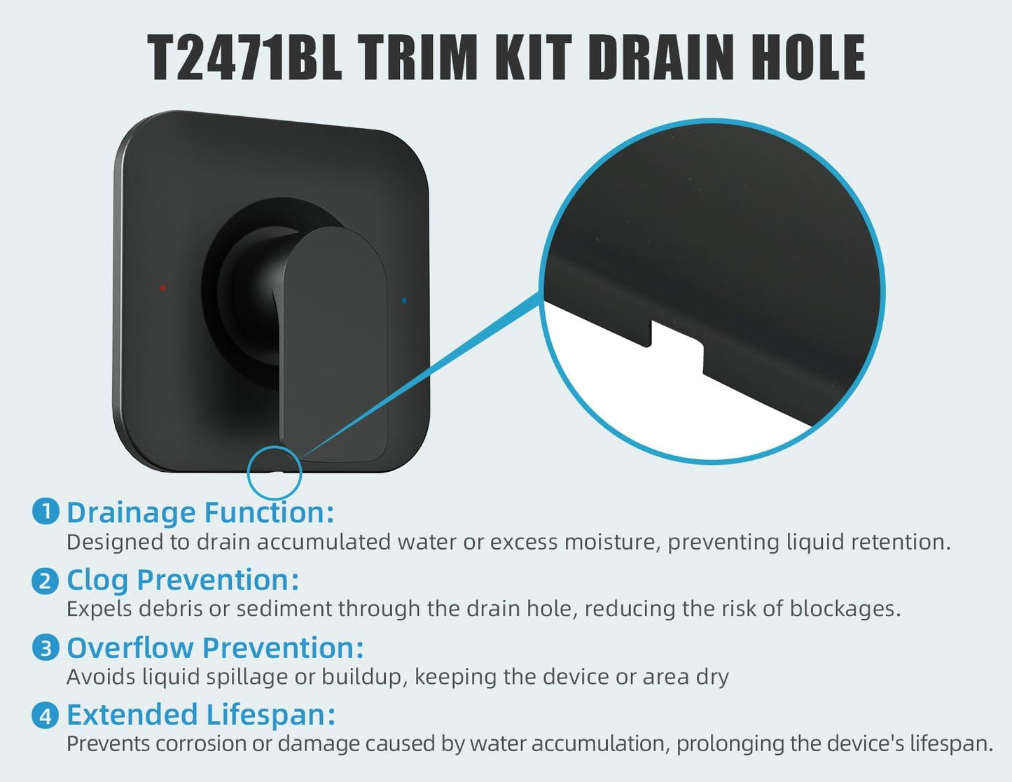 Reemplazo kit molduras maneta ducha Moen Genta LX 2510/2520