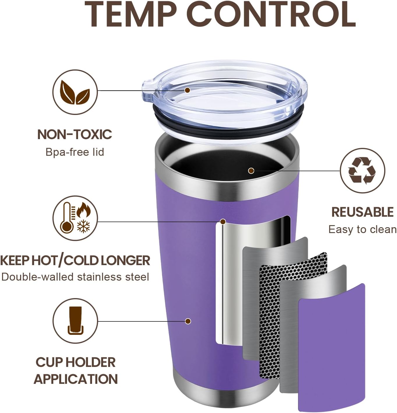 Vaso para Café de 20oz de Plástico Resistente y Térmico