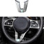 Accesorios interiores Mercedes Clase A B CLA GLA GLB 19-25