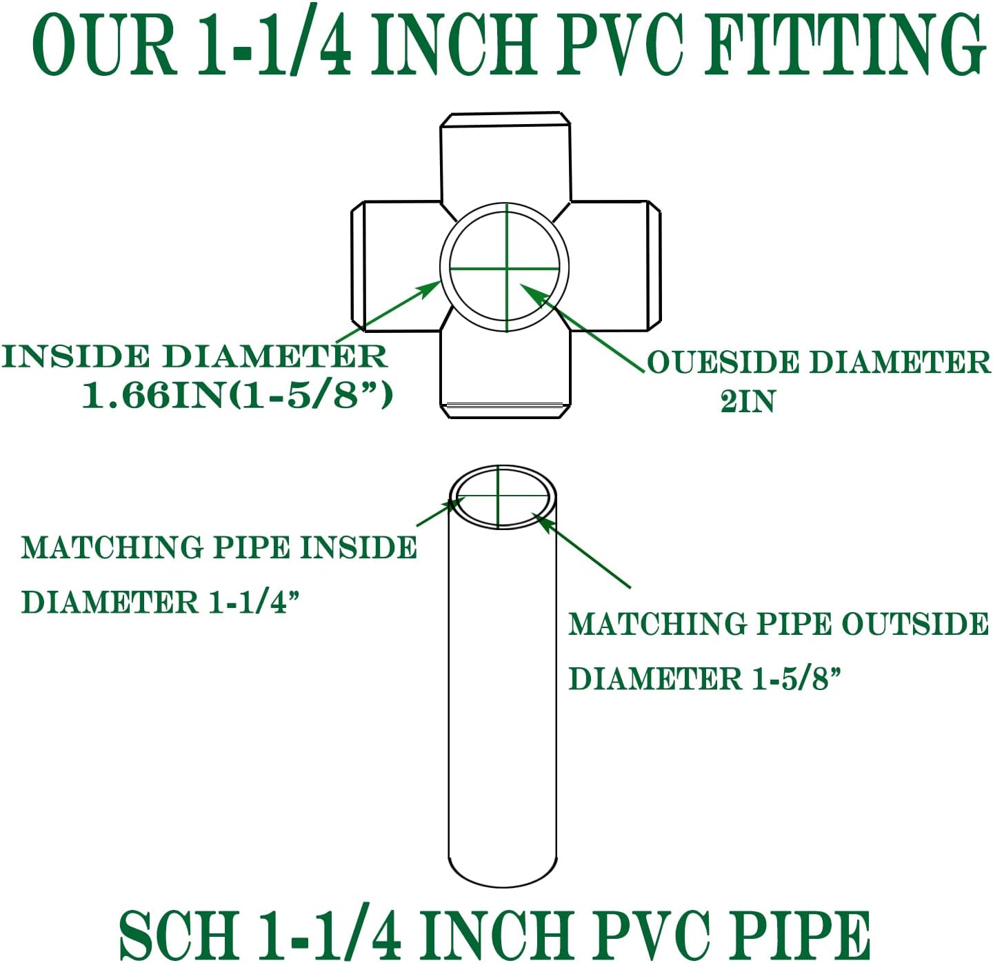 6 Accesorios PVC 1 1/4pulg 5 Vías para Muebles Resistentes