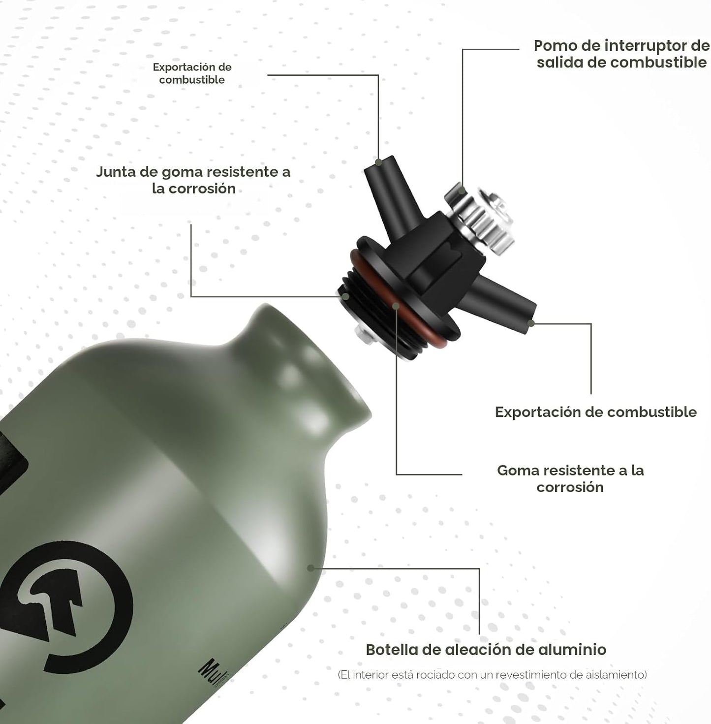Botella combustible 1L válvula seguridad al aire libre