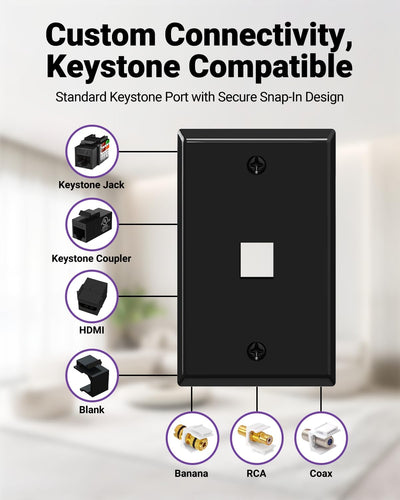 Placa pared keystone negra 1 puerto RJ45/HDMI/coax 10 pzas