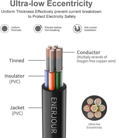 Cable eléctrico 18/7 cobre estañado trenzado 50 ft