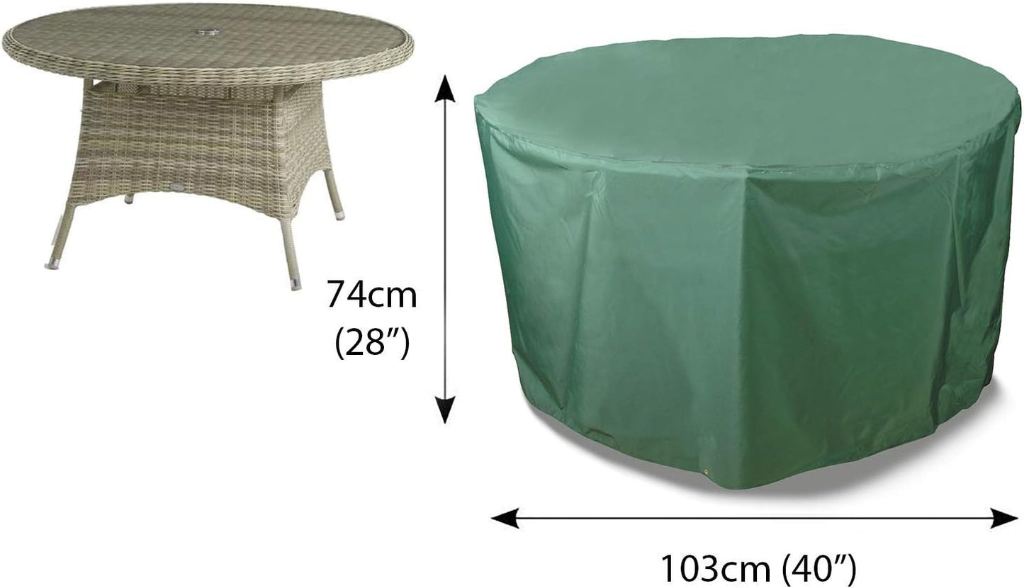 Mantel redondo resistente 40x28" verde