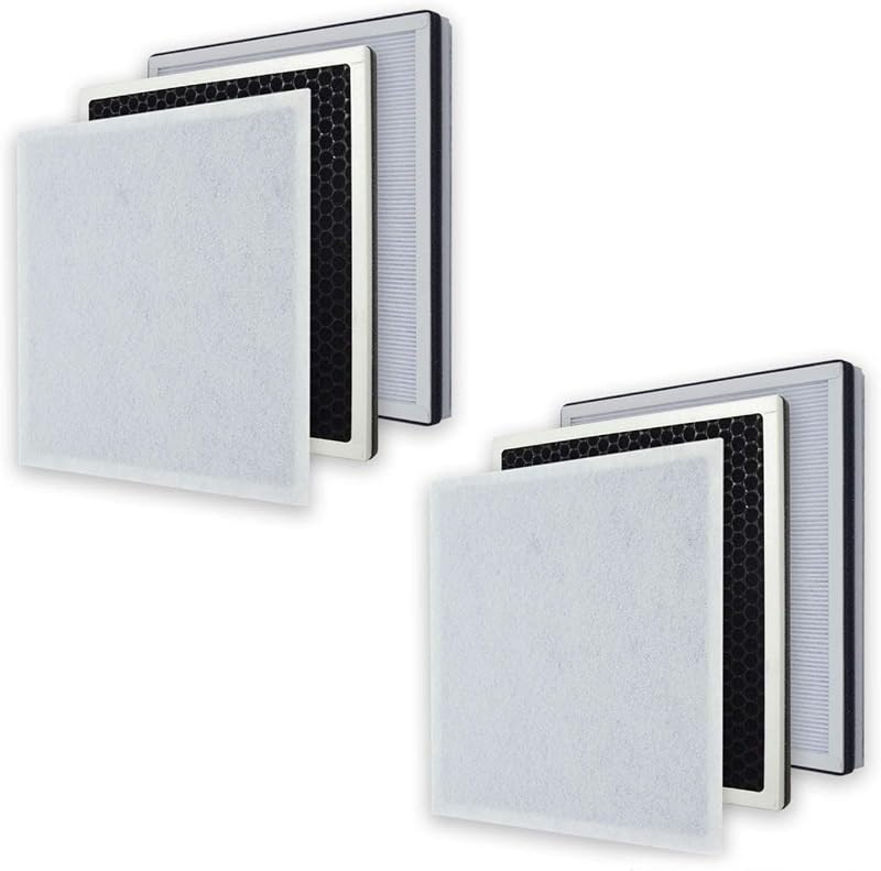 2 Filtro repuesto H13 HEPA InvisiClean Aura IC-5018 Sensa