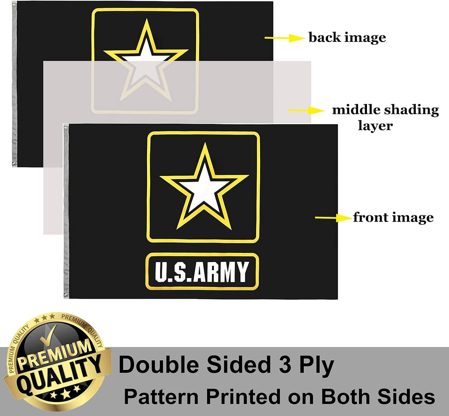 Bandera militar EE.UU. 3x5 doble cara resistente para pared