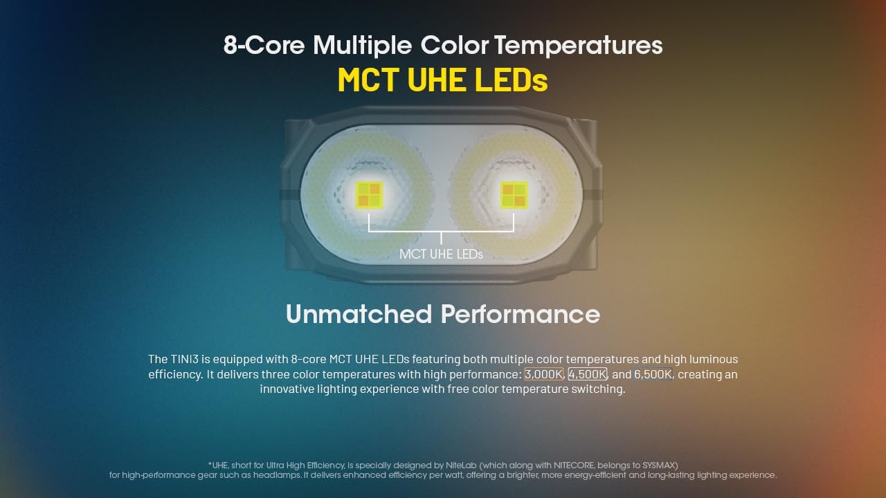 Linterna llavero EDC 600 lumen luz cálida/neutral/fría negro