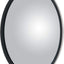 Cabezal espejo convexo acero inox 7-1/2 pulg soporte