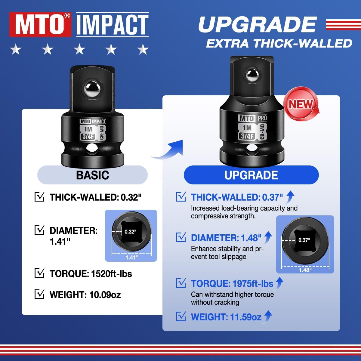Adaptador enchufe impacto 3/4" a 1" acero cromo molibdeno