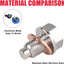 Tapón magnético drenaje aceite M12 acero inox 3 arandelas cobre