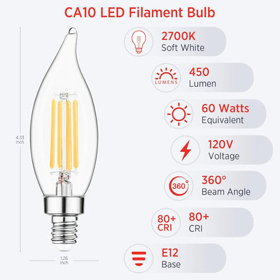 Bombilla LED E12 regulable 2700K luz blanca para ventilador