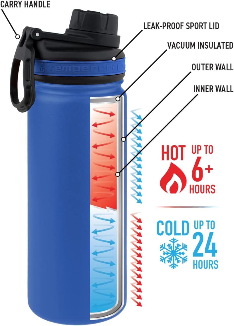 Botella deportiva acero inox doble pared 18oz boca ancha