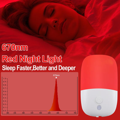 Luz Nocturna Roja 670nm Con Enchufe Retráctil 2uds