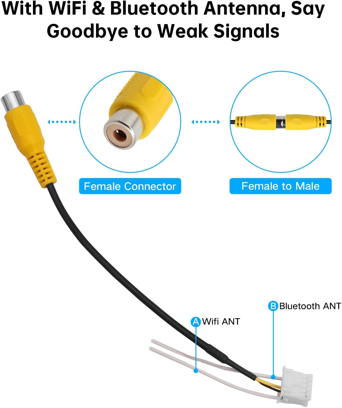 Cable adaptador RCA 10 pines WiFi Bluetooth cámara