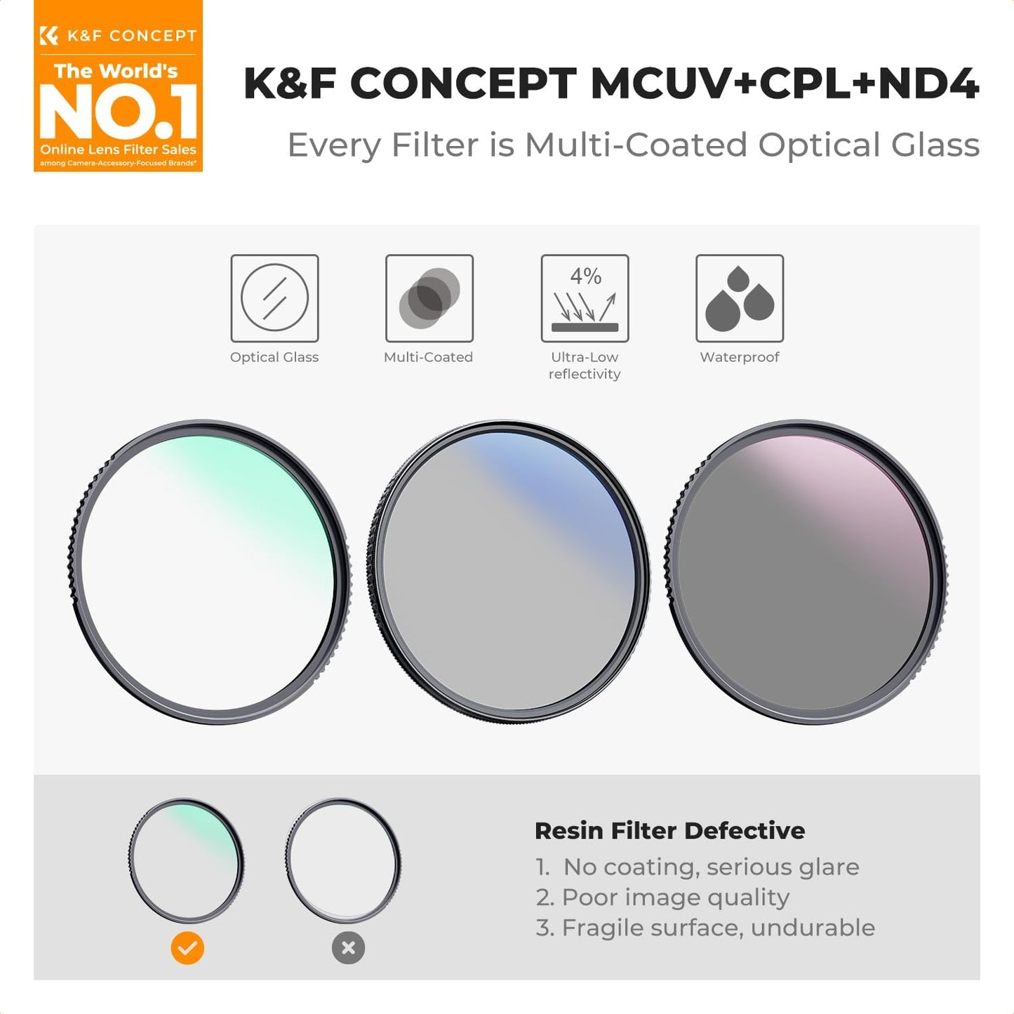 Kit filtro UV CPL ND4 3 pzas 2.638" con paño y bolsa