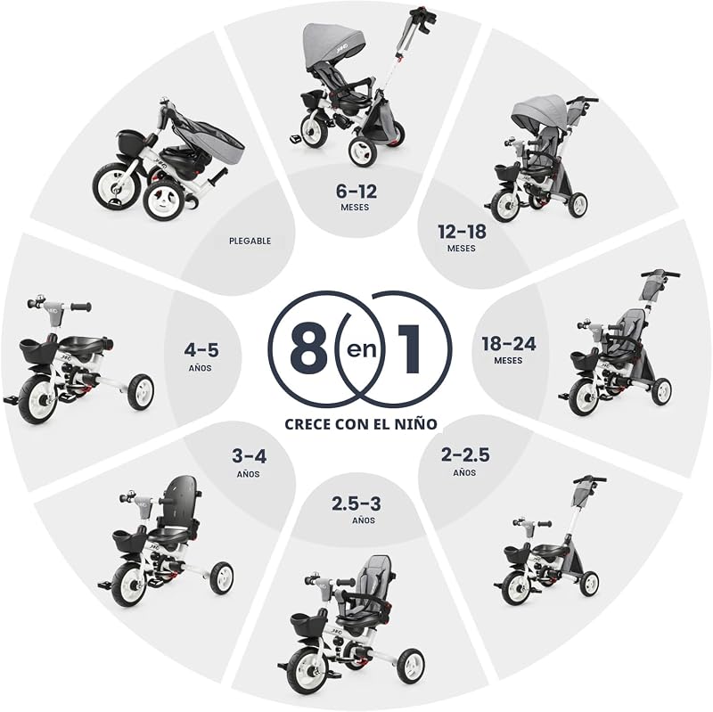 Cochecito triciclo 8en1 plegable asiento giratorio ruedas