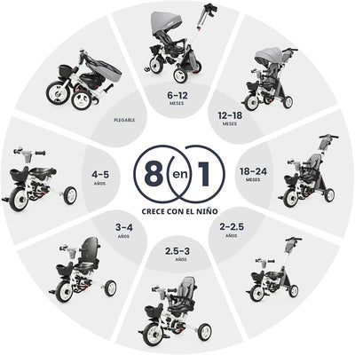 Cochecito triciclo 8en1 plegable asiento giratorio ruedas