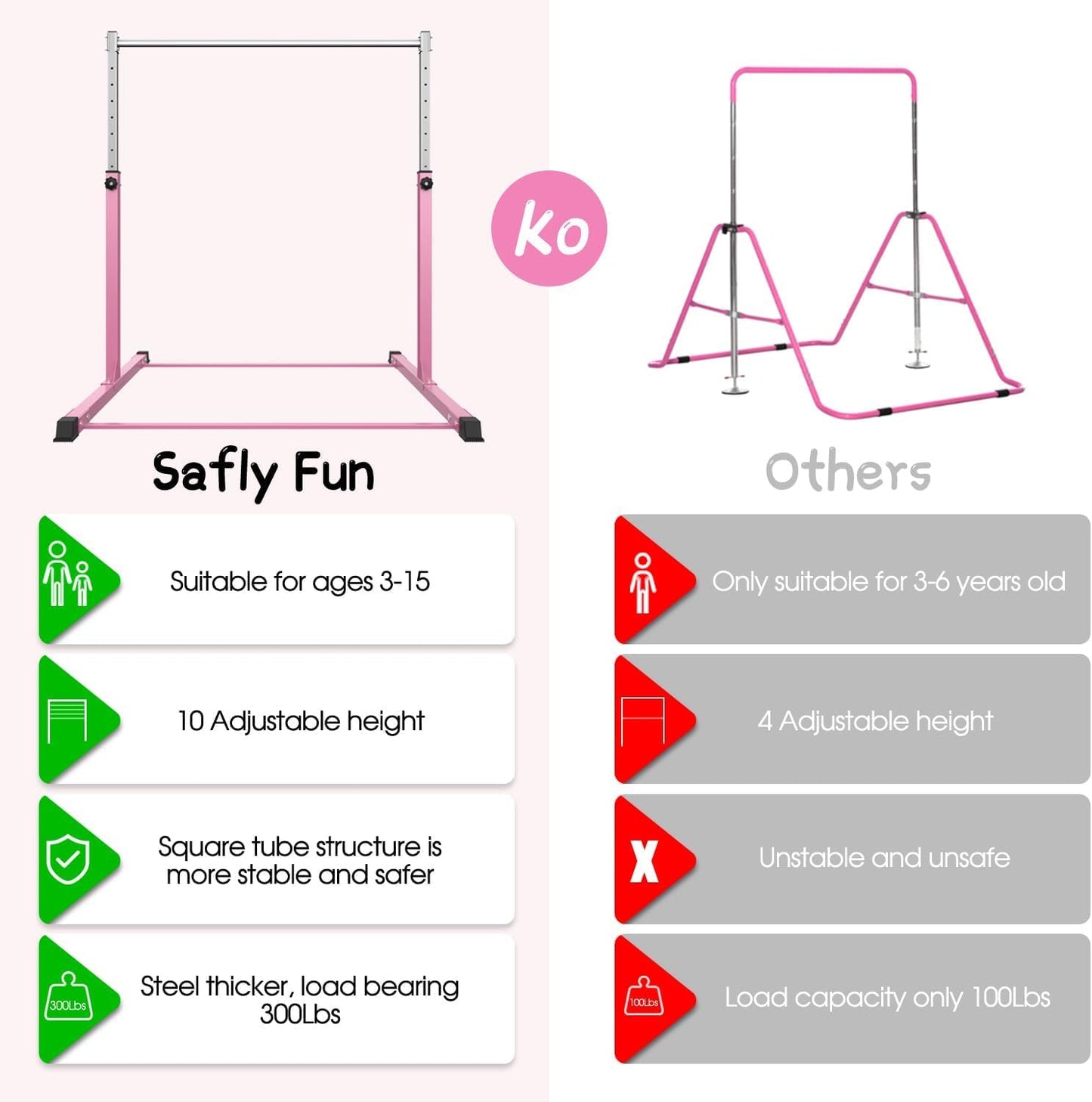 Barra gimnasia niños acero ajustable 3-5ft base