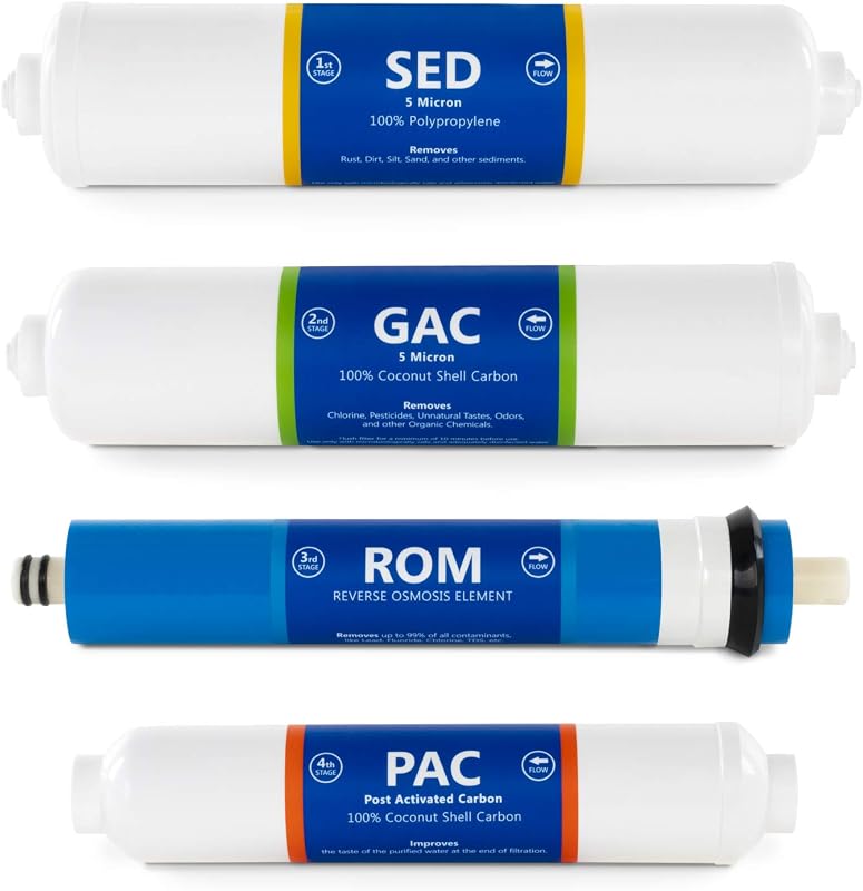 Set 4 filtros osmosis encimera conexión rápida 1-4"