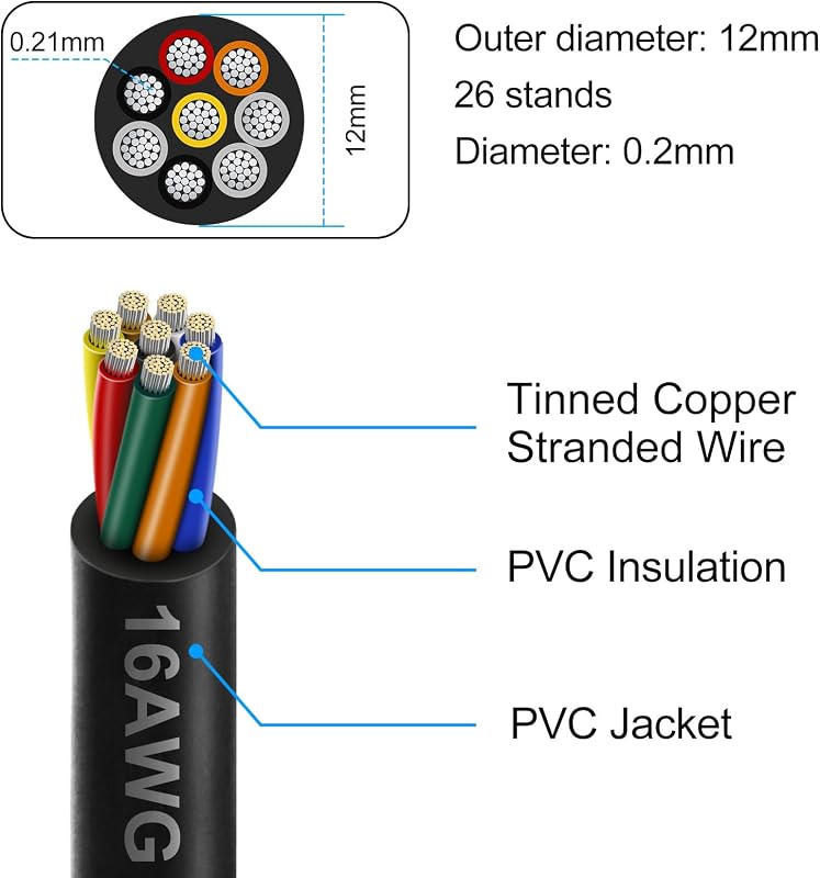 Cable termostato PVC 16 AWG 32.8pies para iluminación LED