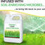 Abono líquido orgánico para césped con microbios 946ml