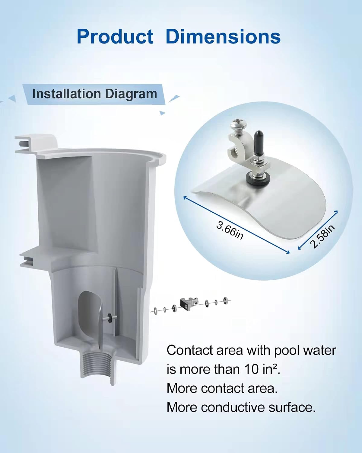 Kit unión piscina sobre suelo contacto directo con agua