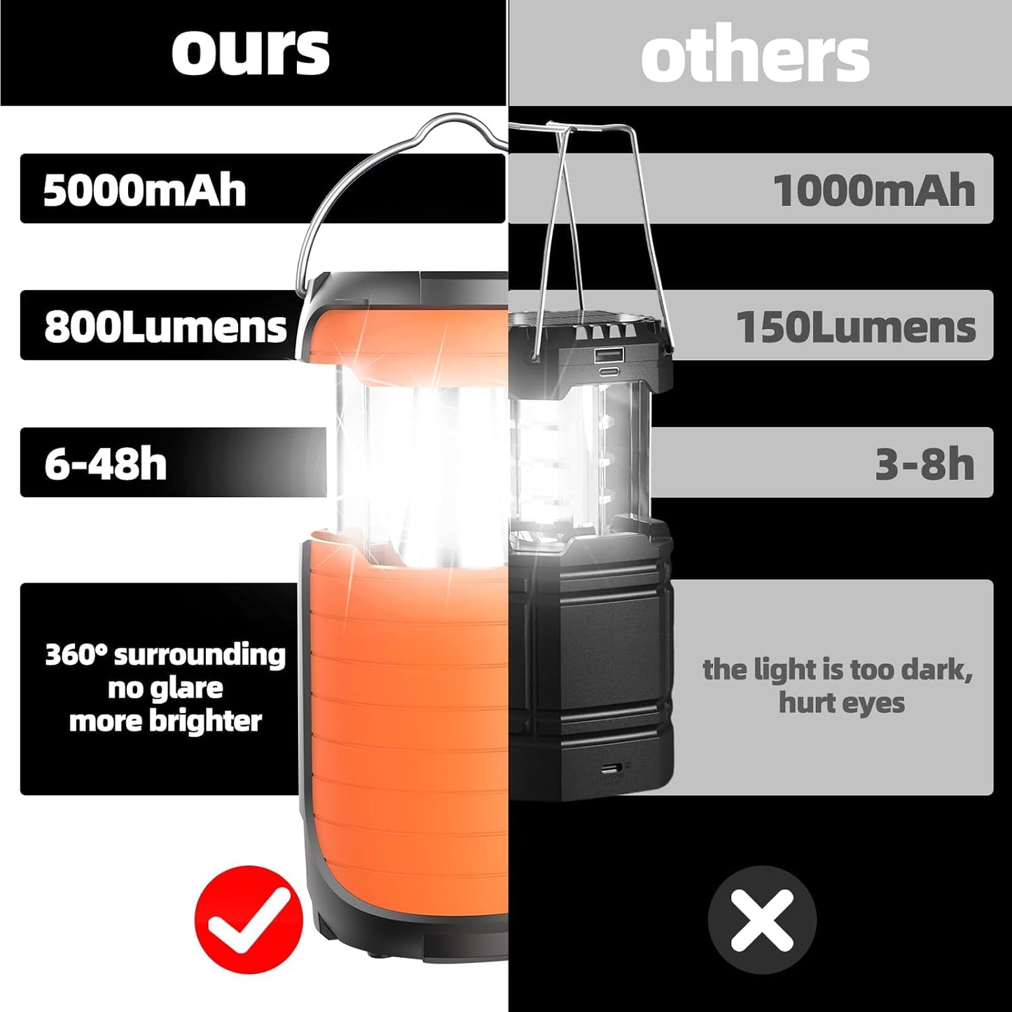 Luz led camping solar 5000ma recargable impermeable