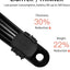 Sensor Velocidad Cadencia Bluetooth ANT Ciclismo