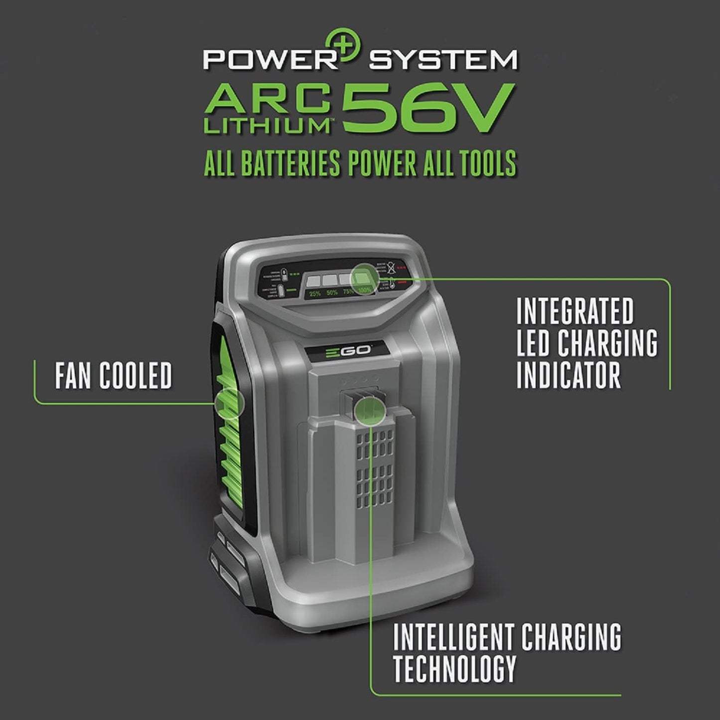 Cargador ion litio rápido 56V para EGO Power