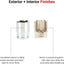 Set dados 1/2 pulg 6 puntos 10 pzas SHD92109