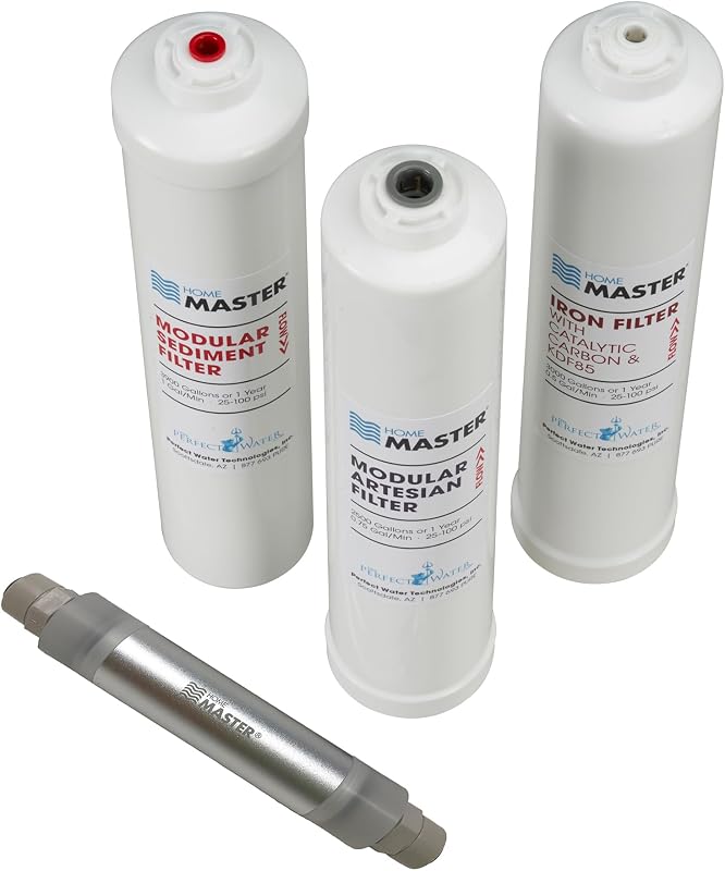 Set cambio filtro HydroPerfection