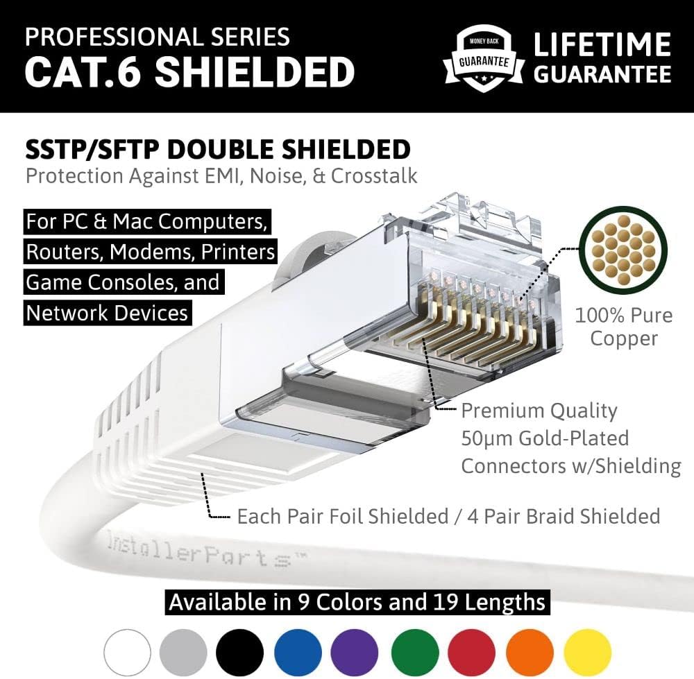 Cable Ethernet Cat6 Blindado SSTP/SFTP Blanco
